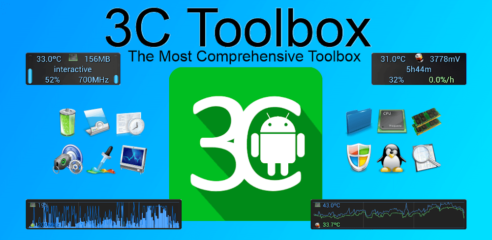 3C All-in-One Toolbox v3.1.6 MOD APK (Pro Unlocked)