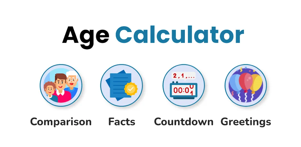 Age Calculator v3.1.0 MOD APK (Premium Unlocked)