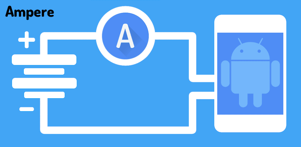 Ampere v4.35.8 APK + MOD (Premium Unlocked)