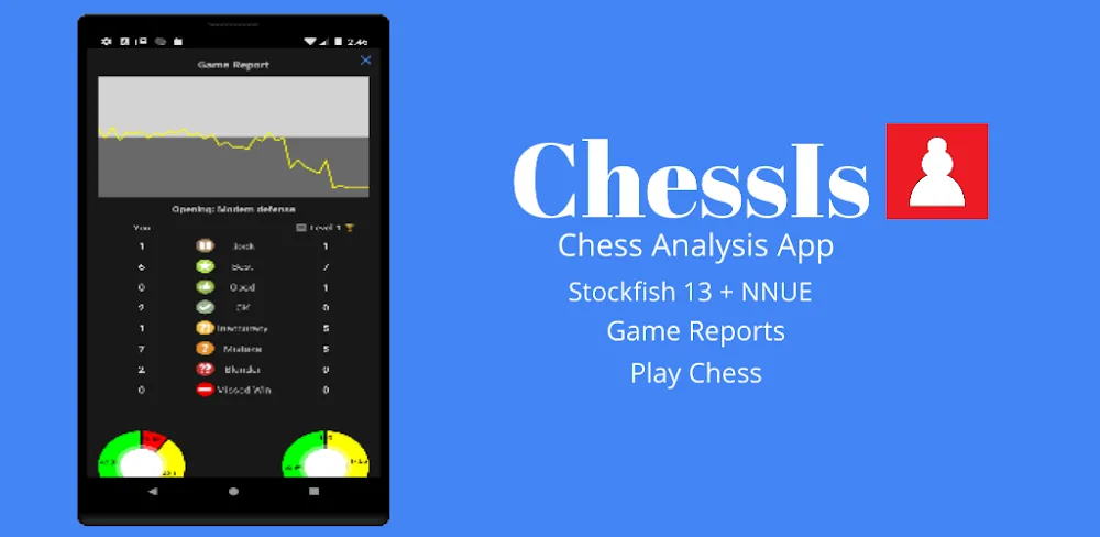 Chessis: Chess Analysis v14.8 MOD APK (Unlocked All Content)