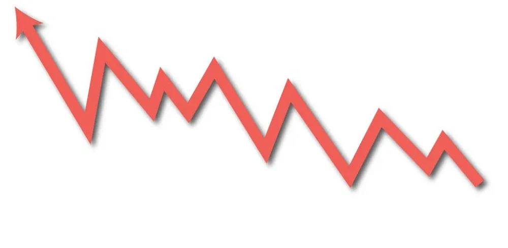 Crude Oil Price v5.9.12 MOD APK (Premium Unlocked)