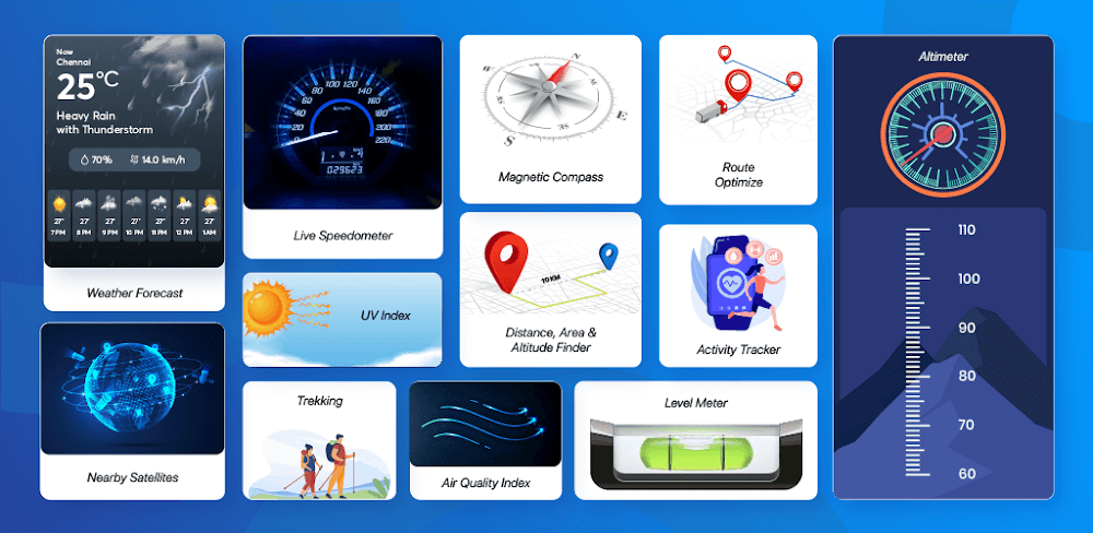 GPS Tools v3.4.0.2 MOD APK (Premium Unlocked)