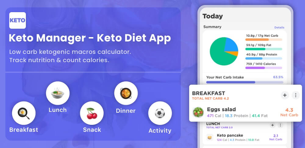 Keto Manager Keto Diet Tracker v12.9.3 MOD APK (Premium Unlocked)