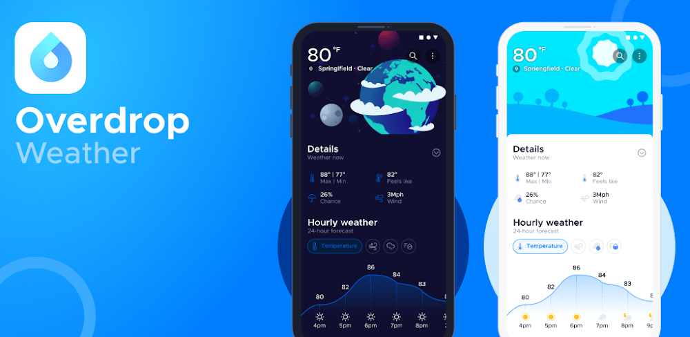 Overdrop v2.3.1 MOD APK (Premium Unlocked)