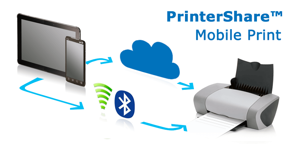 PrinterShare Mobile Print v12.15.00_490 APK + MOD (Premium Unlocked)