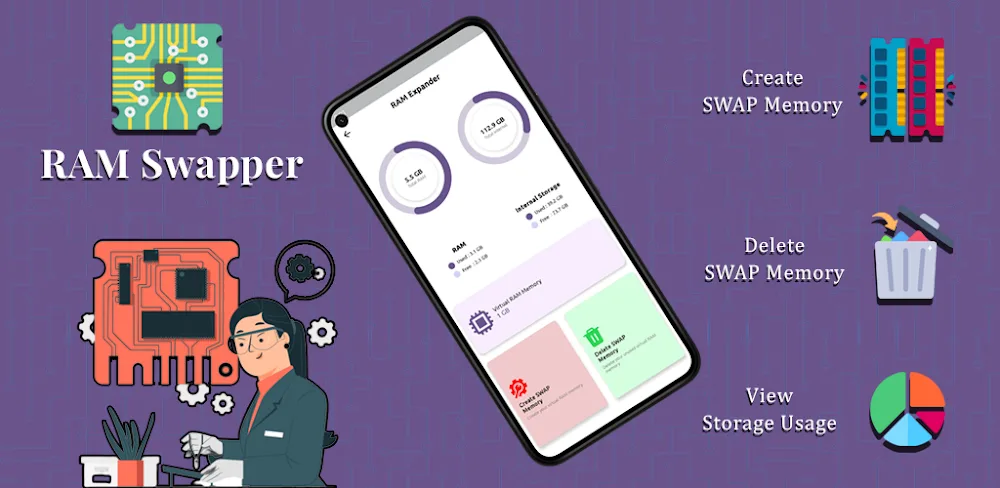 RAM Swapper v2.2 MOD APK (Premium Unlocked)