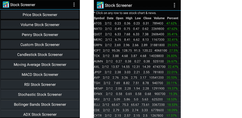 Stock Screener v1.99 APK + MOD (Pro Unlocked)