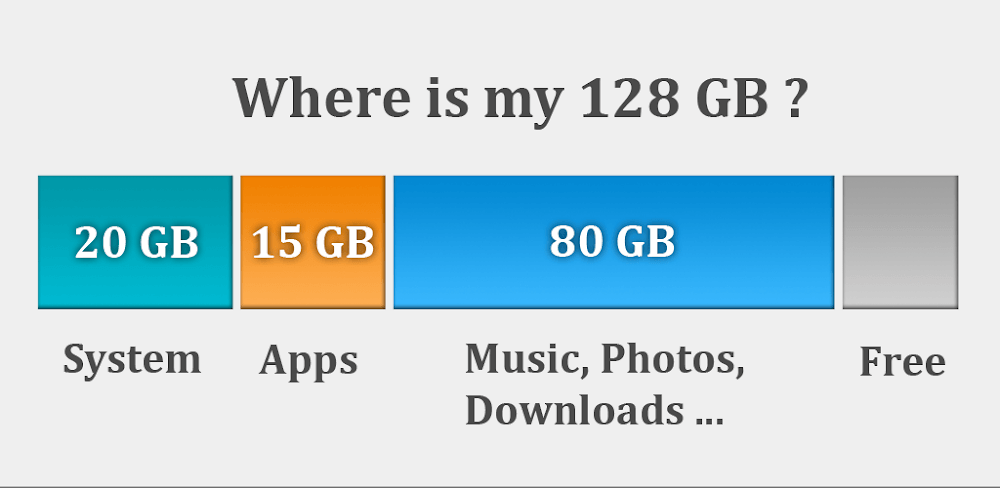 Storage Space v29.0.7 APK + MOD (Premium Unlocked)