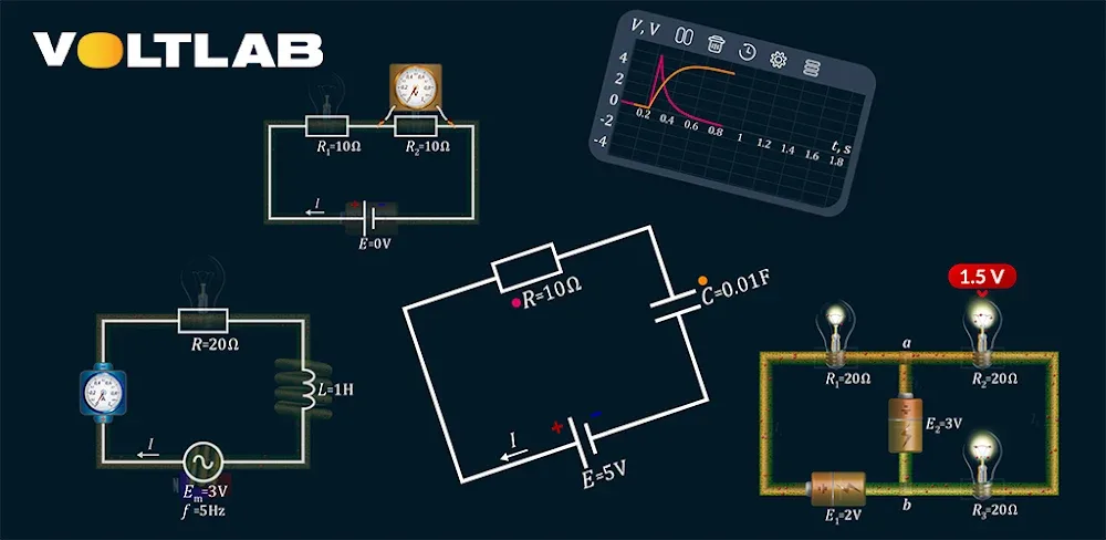 VoltLab v10.28.0 MOD APK (Premium Unlocked)