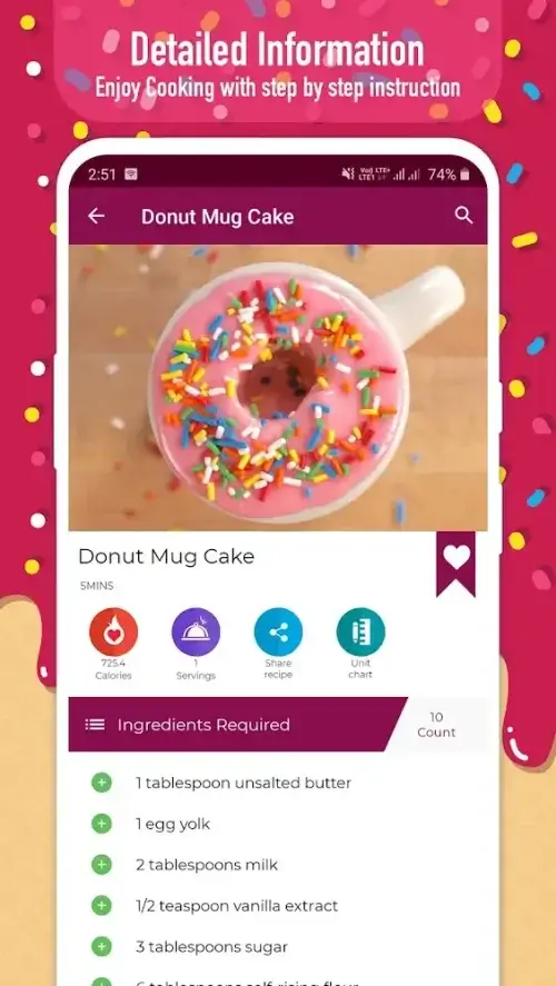 15 Minutes Recipes v36.1.3 APK + MOD (Premium Unlocked)