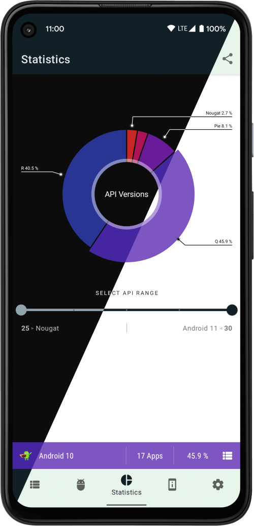 AppChecker v4.1.1 MOD APK (Premium Unlocked)