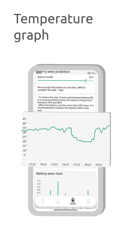 BatteryOne v1.9.7.3 MOD APK (Premium Unlocked)