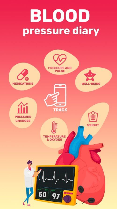 Blood Pressure Tracker v3.6.6 MOD APK (Premium Unlocked)