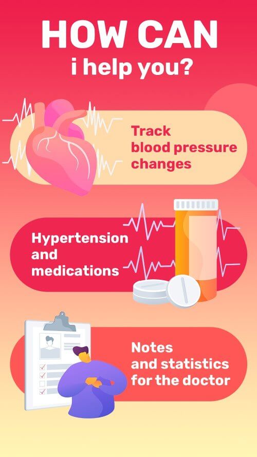 Blood Pressure Tracker v3.6.6 MOD APK (Premium Unlocked)