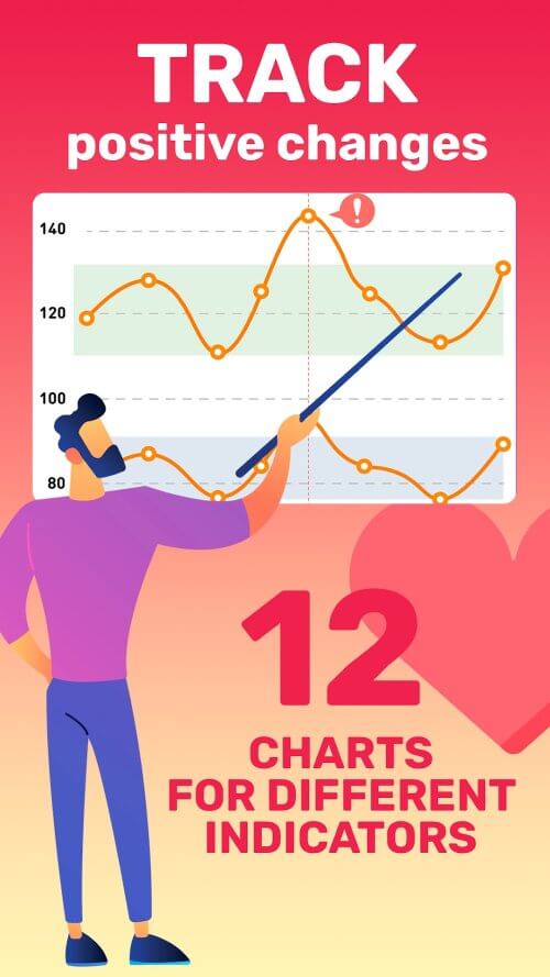 Blood Pressure Tracker v3.6.6 MOD APK (Premium Unlocked)