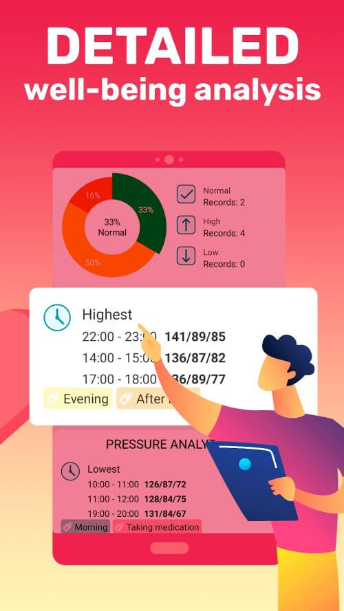 Blood Pressure Tracker v3.6.6 MOD APK (Premium Unlocked)