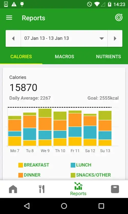 Calorie Counter by FatSecret v11.2.0.2 MOD APK (Premium Unlocked)