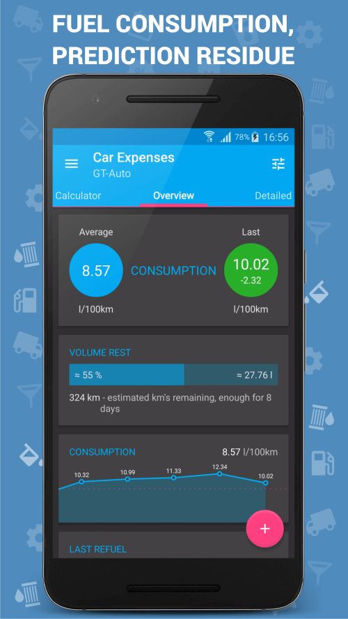 Car Expenses Manager Pro v30.96 APK (Patched)