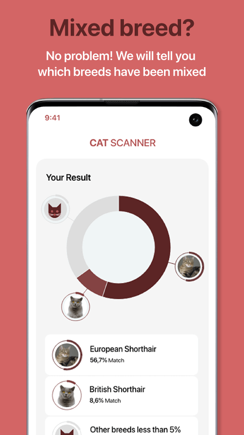 Cat Scanner v22.4.1-G MOD APK (Premium Unlocked)