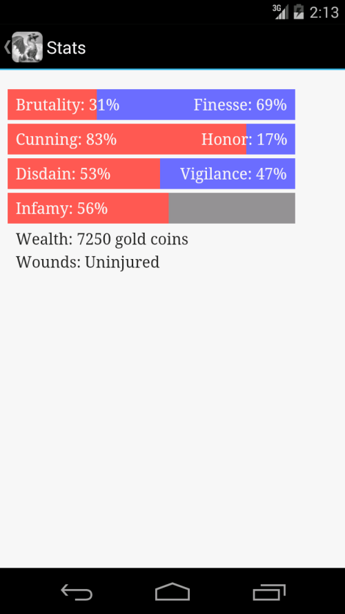 Choice of the Dragon v1.6.24 MOD APK (Unlocked Stories, No Ads)