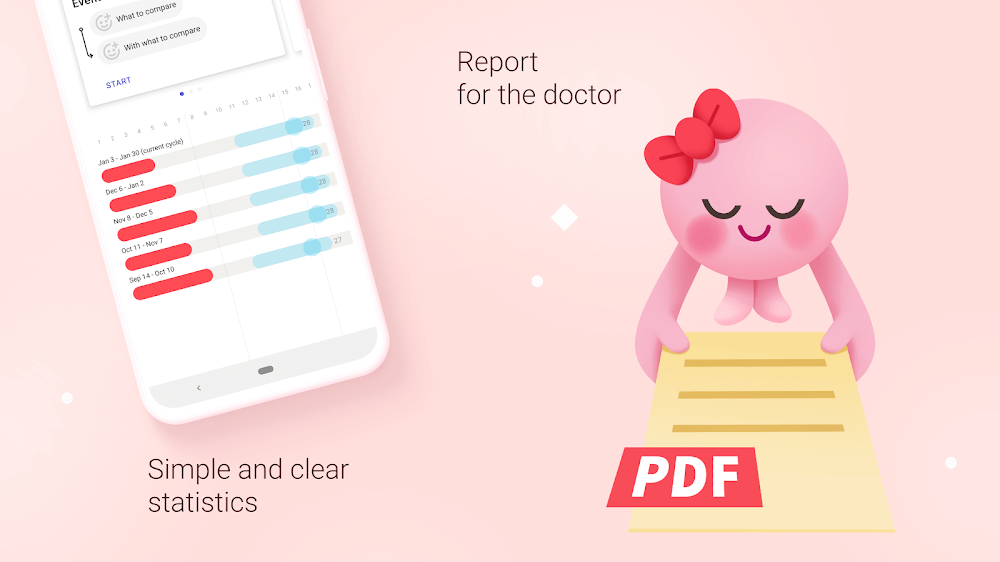 Clover - Safe Period Tracker v7.24.1 MOD APK (Premium Unlocked)