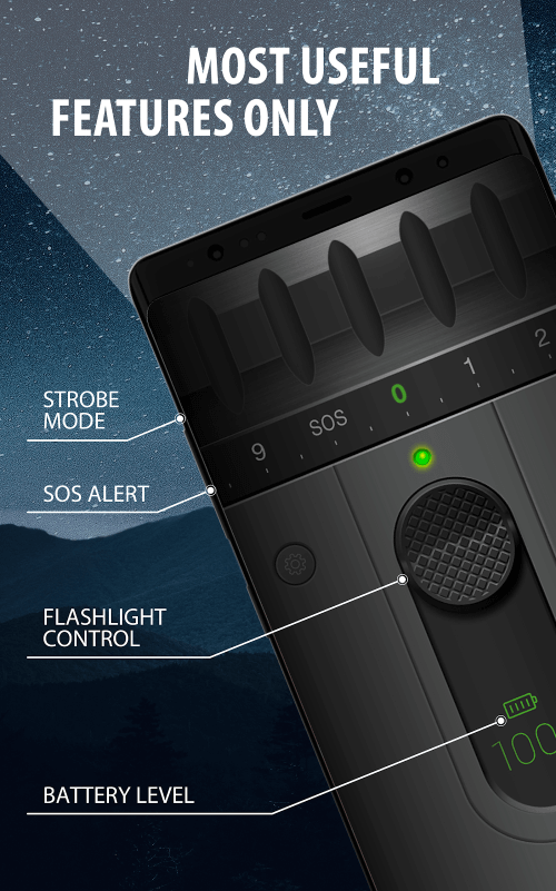 Colour LED Flashlight v2.4.5 MOD APK (Premium Unlocked)