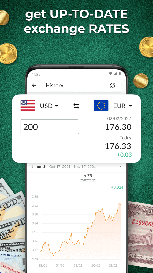 Currency Converter Plus v3.1.10 MOD APK (Premium Unlocked)