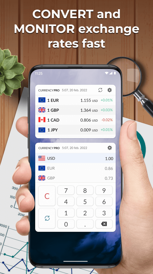 Currency Converter Plus v3.1.10 MOD APK (Premium Unlocked)