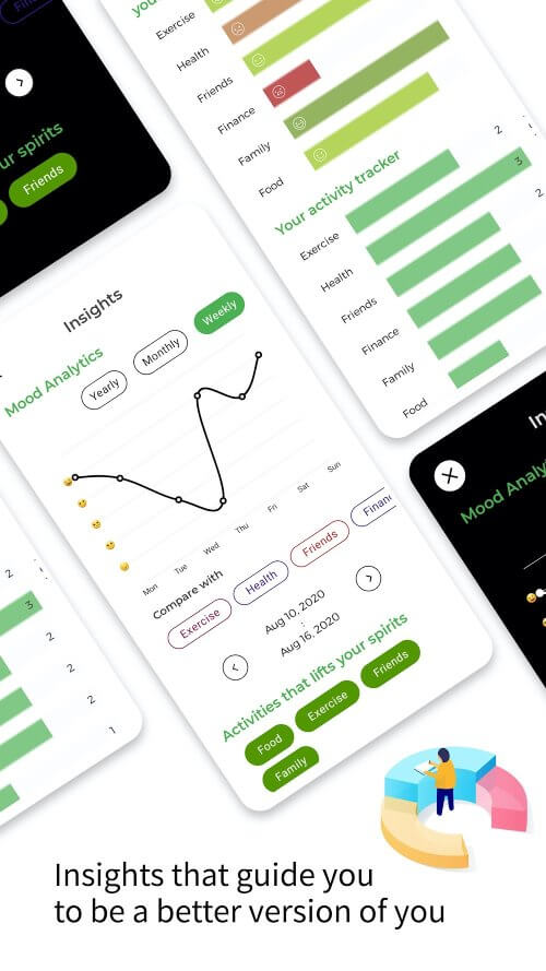 Daybook v6.38.0 MOD APK (Premium Unlocked)