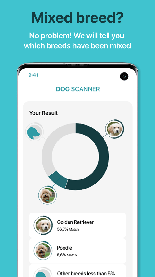 Dog Scanner v22.4.1-G MOD APK (Premium Unlocked)