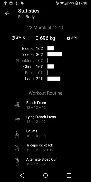 Dumbbell Home Workout v5.20.google MOD APK (Premium Unlocked)