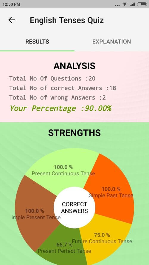 English Tenses Quiz v1.2 APK (Latest)