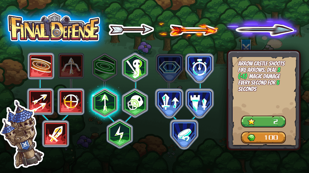 Final Defense v1.0.3 MOD APK (Damage Multiplier, God Mode)