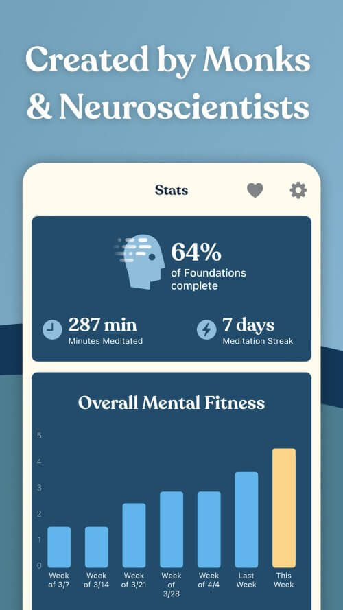 FitMind: Mind Training v1.2.21 MOD APK (Premium Unlocked)