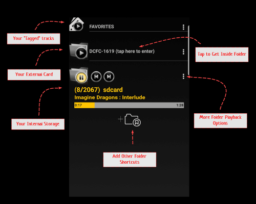 Folder Player Pro v5.37 APK (Full Version)