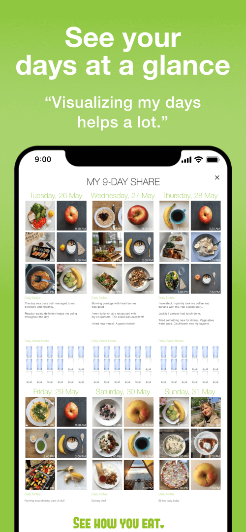 Food Diary v3.2.216 MOD APK (Premium Unlocked)