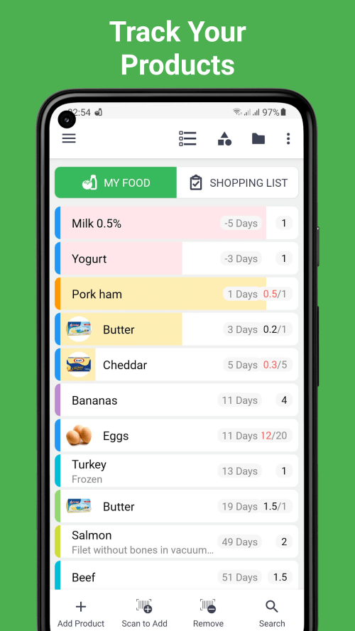 Food List Tracking & Shopping v1.0.35 MOD APK (Premium Unlocked)