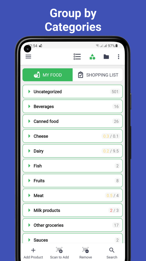 Food List Tracking & Shopping v1.0.35 MOD APK (Premium Unlocked)