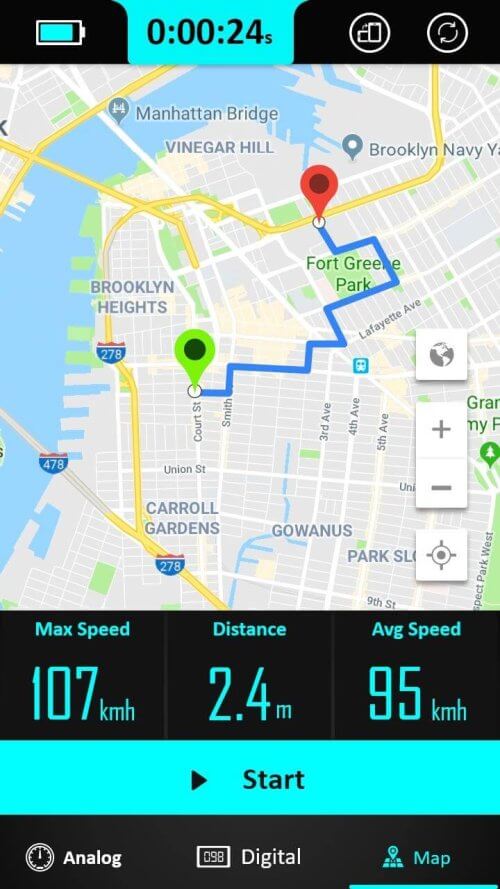 GPS Speedometer - Odometer App v2.8.1 MOD APK (VIP Unlocked)