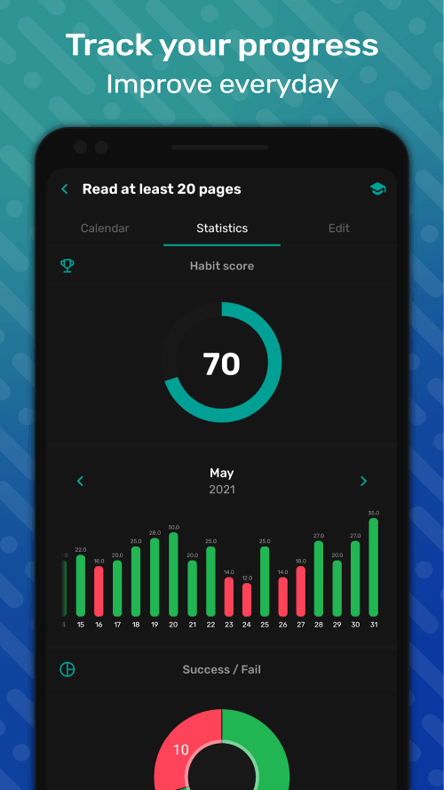 HabitNow Daily Routine Planner v2.5.3f MOD APK (Premium Unlocked)