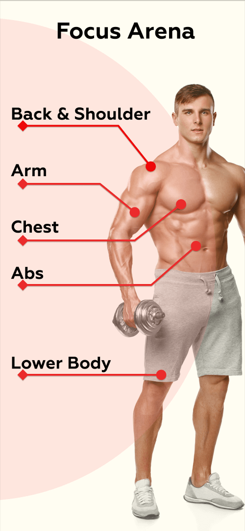Home Workouts v19.88 MOD APK (Premium Unlocked)