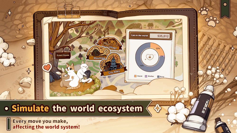 Losing Cats Way v1.3.7 MOD APK (Unlimited Money)