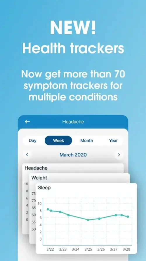 Medisafe v9.50.1 APK + MOD (Premium Unlocked)
