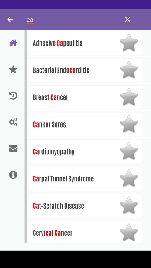 Pediatric Disease & Treatment v3.8.6 MOD APK (Premium Unlocked)
