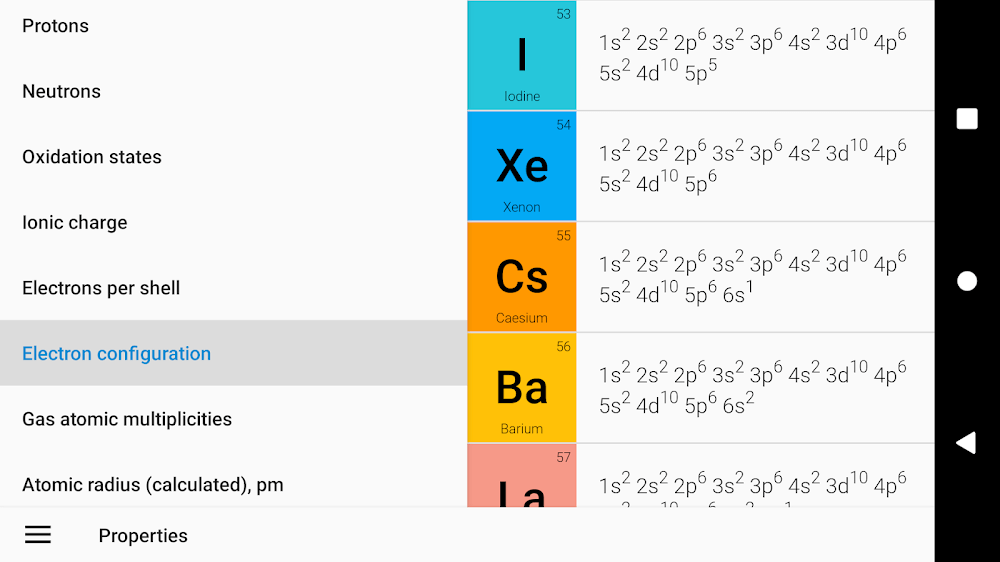 Periodic Table 2023. Chemistry v7.8.0 MOD APK (Premium Unlocked)