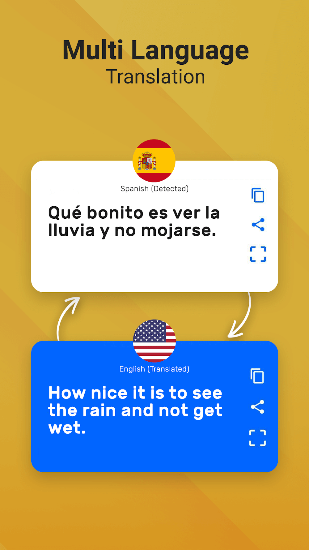 Photo Translator v9.0.3 MOD APK (Premium Unlocked)