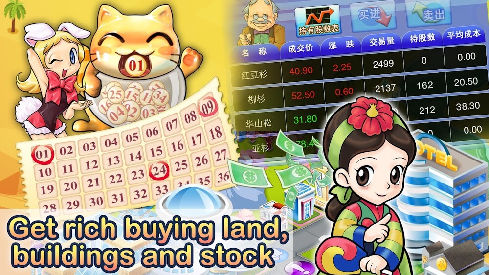 Richman 4 fun v8.8 MOD APK (Unlimited All Maps, Characters)
