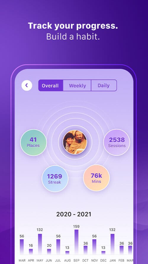 Sattva v9.5.9.2 MOD APK (Premium Unlocked)
