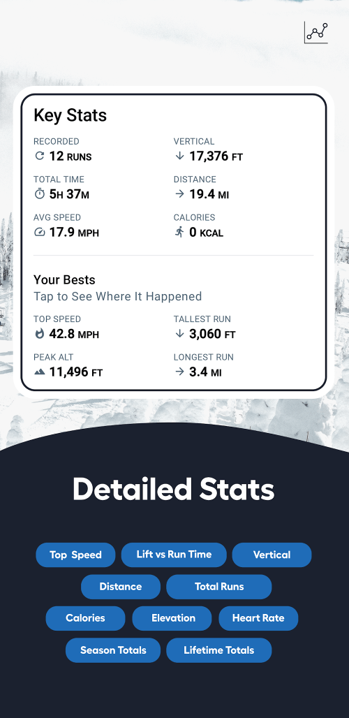 Slopes v2026.8 MOD APK (Premium Unlocked)