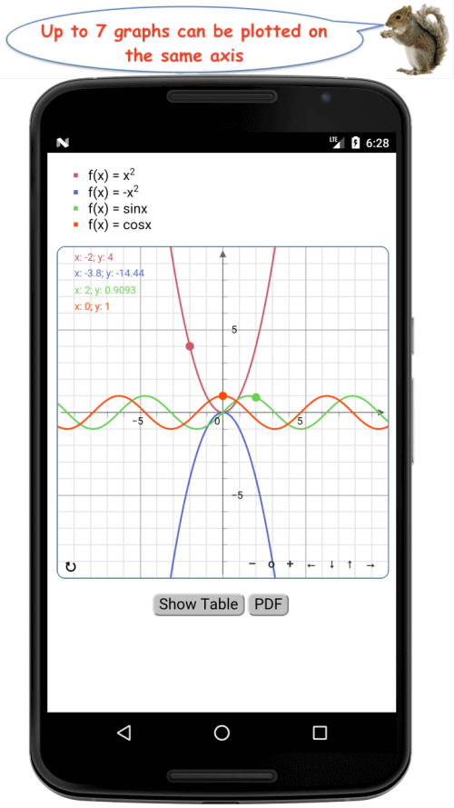 TechCalc+ Calculator v5.2.6 APK (Full Paid)
